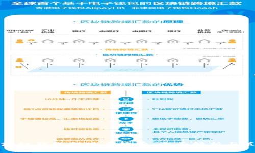 区块链钱包提现手续费:全面解析与策略
