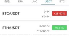 如何将虚拟币提款到钱包：详细指南和常见问题