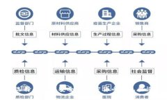 如何选择和下载安全的加密货币钱包查询网站