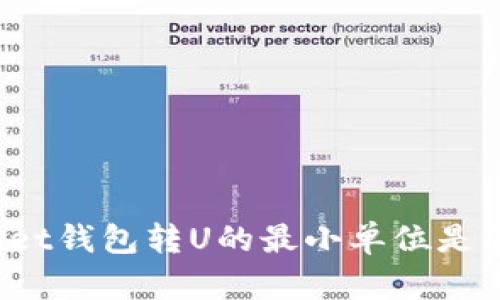tpWallet钱包转U的最小单位是怎样的?