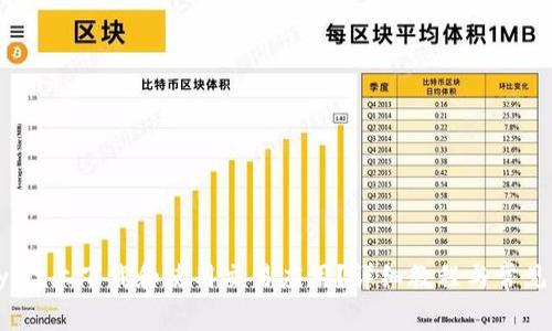 如何在Bybit上下载和使用交易应用?详细教程与常见问题解答
