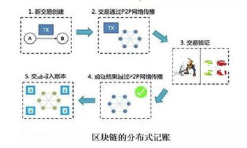   区块链钱包如何授权给别人：完整指南与注意事项 / 
 guanjianci 区块链钱包, 授权交易, 数字货币, 安全性 /guanjianci 

区块链钱包的基本概念
区块链钱包是一种用于存储、发送和接收加密货币的数字工具。它相当于一种银行账户，不同之处在于它不是由中央机构管理，而是基于去中心化的区块链网络。用户可以通过私钥和公钥进行交易，所有的交易记录都被记录在区块链上。
区块链钱包有多种形式，包括热钱包（连接互联网的）和冷钱包（离线存储），每种类型都有其优缺点。了解钱包的工作机制是授权他人的首要条件。

为何要授权区块链钱包？
授权区块链钱包可以让你将私钥或访问权限给予他人，这在一些特定情况下是必要的。例如：
1. **共享投资**：如果你与他人共同投资某种数字货币，可能需要授权他们管理或者交易。但此时需要确保双方对风险有充分的认识。
2. **管理账户**：对于一些不太懂技术的人，授权给懂技术的人管理账户，可以帮助他们更好地进行交易。
3. **去中心化应用**：一些去中心化金融（DeFi）应用可能需要你授权钱包进行操作。
然而，授权的行为必须非常谨慎，因为这可能会导致资金风险。

如何授权区块链钱包给别人
授权过程可能因钱包的类型和服务而异，但一般步骤如下：
1. **选择合适的钱包**：首先确保你所使用的钱包支持授权功能，例如MetaMask、Trust Wallet等。
2. **生成和分享授权链接**：如果钱包支持，首先需要生成一个授权链接或提供相应的公钥和私钥。注意，私钥非常敏感，切勿随意分享。最好使用特定的授权功能，如果链上支持，那么只需授权特定交易而不透露私钥。
3. **设定权限**：在某些情况下，你可以设定对方的权限，例如限制交易金额或交易次数。
4. **确认和测试**：授权完成后，可以先与对方进行小额交易，确认一切正常再进行大额交易。

如何确保钱包授权的安全性
确保区块链钱包授权的安全性至关重要，以下是一些有效的策略：
1. **信任对方**：在进行任何授权前，确保对方值得信赖，并了解该人的背景和信誉。
2. **使用多重签名**：如果你的钱包支持多重签名，即便授权给他人，他们也无法单独操作，而是在达成一定条件的情况下才能交易。
3. **定期更换授权信息**：保持安全的一种方式是定期更换授权信息，例如使用期限、金额上限等。
4. **监控钱包活动**：在授权后，最好定期监控钱包的交易记录，以确保没有异常的交易发生。

如何撤销授权
如果你决定撤销某人的授权，通常可以通过以下步骤进行：
1. **登录钱包**：首先登录到你的区块链钱包。
2. **查找授权设置**：在钱包的设置中找到“授权”或“权限管理”模块，查看已授权的账户和其权限。
3. **撤销授权**：通常会有一个“撤销”或“删除”按钮，可以直接选择撤销授权。
4. **确认操作**：系统可能会要求你确认此操作，确保你不会误操作。

关于区块链钱包授权的常见问题

问题一：如果我授权给某人，他们能做些什么？
当你授权某人访问你的区块链钱包时，他们的权限取决于你所设定的访问权限。具体可以如下：br1. **查看余额与交易记录**：大多数情况下，他们可以查看你的钱包余额及所有交易记录。br2. **进行交易**：这可能包括发送和接收加密货币，但授权时你可以设定权限限制，例如每笔交易限额。br3. **管理资产**：如果你授权的范围较大，他们甚至可以管理你的资产或进行投资决策。br4. **访问敏感信息**：例如，他们可能会看到你的法定货币账户和其他私人信息。
总之，授权涉及风险，你需要对授权的程度和接收方的信任做出明智决策。

问题二：私钥的安全性有多重要？
私钥是访问区块链钱包中的资产的关键，它的安全性至关重要。br1. **唯一性**：每个私钥都是唯一的，一旦泄露，任何人都可以获得你钱包的访问权限，甚至可以完全控制。br2. **不可恢复性**：如丢失或被盗，钱包中的资产就无法恢复。因此，务必妥善保管私钥，最好将其离线存储。br3. **设定复杂密码**：不使用简单的密码，建议使用多层加密技术。这将提升钱包的安全性。br4. **定期更换私钥**：为了增加安全性，可以定期更新私钥。越少的人知道你的私钥，安全性越高。

问题三：如果被授权的人恶意使用我的钱包该怎么办？
如果被授权的人恶意使用你的钱包，解决方案包括：br1. **迅速撤销授权**：一旦发现异常，第一步是立即撤销权限，以减少损失。br2. **报警和寻求帮助**：在必要时联系相关法律部门，以便采取法律行动。br3. **评估损失**：检查交易记录，评估损失。如果可能的话，联系支持团队，看看是否能够恢复部分资产。br4. **学习总结**：这一经验教训可让你在未来更加谨慎，例如不轻易授权他人、选择使用具有多重认证的安全钱包等。

问题四：如何选择合适的区块链钱包进行授权？
选择合适的区块链钱包进行授权时，需考虑以下方面：br1. **安全性**：选择公认的安全性较高的钱包，查看其是否支持硬件钱包、加密技术等。br2. **用户反馈**：查看其他用户的评价，了解实际使用中的体验和潜在问题。br3. **功能完整性**：确保钱包具备你需要的功能，例如授权管理、交易记录查看等。br4. **系统兼容性**：确保钱包与常用设备（手机、电脑等）兼容，方便管理和操作。br5. **技术支持**：选择提供良好客户服务的钱包提供商，以便出现问题时能得到及时帮助。

问题五：区块链钱包授权的最终影响是什么？
区块链钱包授权的影响主要体现在以下几个方面：br1. **风险管理**：在授权的过程中，风险和收益一定要评估清楚。过高的权限可能带来更大的资金风险。br2. **信任建立**：成功的授权可以增强合作方的信任，特别是商业或投资上的伙伴。br3. **时间效率**：相对于传统的KYC和银行审查，灵活的授权可以大幅提高时间效率。br4. **技术使用普及**：随着去中心化应用的普及，钱包授权作为一种新型金融工具，将不断影响数字经济的发展。

通过以上对区块链钱包授权的讨论和分析，用户可以更深入地理解如何进行钱包授权及潜在的风险和回报。希望这对你有帮助！
