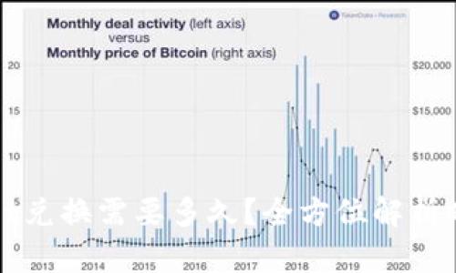 tpWallet兑换需要多久?全方位解析时间因素