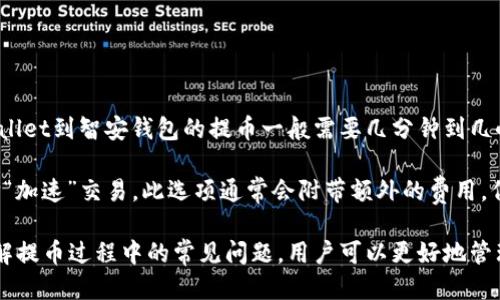   如何将tpWallet中的币提取到智安钱包？ / 

 guanjianci tpWallet, 智安, 提币, 加密货币 /guanjianci 

随着区块链技术的不断发展，加密货币的使用变得越来越普遍。对于许多用户来说，寻找安全、便捷、低费用的数字资产管理方式至关重要。在这个背景下，tpWallet和智安钱包都以其独特的优势吸引了不少用户。本文将详细介绍如何将tpWallet中的币提取到智安钱包，以及相关的注意事项和常见问题解答。

tpWallet与智安钱包的特点
tpWallet是一款多链支持的钱包，用户可以在其上管理多种加密货币。它提供了简单易用的界面，用户可以方便地进行存币、提币和交易。而智安钱包则是一款注重安全性和隐私保护的钱包，采用了多重加密技术，确保用户数字资产的安全性。

由于这两款钱包各有特点，因此很多用户选择将他们的数字资产在这两个钱包之间转移，以实现更好的资产管理策略。接下来我们将具体讲解如何将tpWallet中的币提取到智安钱包。

准备工作：确保你的账户安全
在进行提币操作前，用户需要确保自己的tpWallet和智安钱包的账户安全。首先，应开启双重认证功能，以增加账户的安全性。此外，用户还应检查自己的网络连接，确保在一个稳定的环境下进行操作。

第一步：获取智安钱包的提币地址
在tpWallet中提币到智安钱包的第一步是获取智安钱包的提币地址。用户可以在智安钱包的首页或者设置界面中找到‘接收’或‘收款’选项，点击后便能看到一个字符串，通常以数字和字母的组合形式呈现。这就是你的提币地址。用户要确保复制的是完整的地址，任何细微的错误都可能导致无法找回的资产损失。

第二步：进入tpWallet进行提币操作
一旦获得了智安钱包的提币地址，用户需打开tpWallet，进入‘钱包’或‘资产’页面，找到想要提取的币种。通常，用户在主界面上就可看到可用余额。点击提币选项，输入提币数量，并将之前获得的智安钱包地址粘贴到相应的地址输入框中。此时，需再次检查地址和数量，确保所有信息无误。

第三步：确认提币信息
在确认提币信息时，tpWallet会提示用户检视所有交易细节，包括提币金额和目的地址。再次核对后，用户可以点击确认。如果tpWallet设置了交易密码或者其他安全措施，用户需要根据提示输入相应的信息完成操作。

第四步：等待区块链确认
提币申请提交后，用户将进入等待交易确认状态。由于区块链的性质，通常情况下，交易需要一些时间才能被网络确认。部分用户可能会选择在此期间查看交易状态，通常可以在tpWallet的转账记录中找到相关信息。用户还可以通过区块浏览器输入交易哈希来实时查看状态。

第五步：查看智安钱包的到账情况
完成提币后，几分钟到几小时内，用户应能在智安钱包中看到提币的到账情况。一般来说，提现的时间会依赖于网络的拥堵情况及所提币种的处理时间。如果长时间未到账，用户可再次检查交易记录和账号信息，以确认是否存在问题。

相关问题解答

1. 提币时需要支付手续费吗？
是的，提币时通常需要支付一定的手续费。这是因为每笔交易都需要区块链网络中的矿工或者验证者进行确认。不同的币种和不同钱包的手续费标准可能存在差异，用户在进行提币时，建议提前查询相应的手续费标准，合理安排提币的时间和数量。

一般来说，提币手续费会依据网络的拥堵情况进行波动。如果网络较为繁忙，矿工费用可能会提高，此时，用户可能需要支付更高的手续费。此外，某些钱包还可能会对每笔提币设置最低费用，用户需要确保提币金额能够覆盖这些费用。

2. 提币失败的原因有哪些？
提币失败的原因可以有多种，常见的包括：账户余额不足、提币地址错误、网络故障或者钱包维护等。用户在提币前，应仔细检查余额，确认账户中有充足的可用资金。另外，提币地址的错误也会导致交易失败，因此在粘贴地址时务必要谨慎。

如果网络出现故障，用户可以稍后再试。有时，钱包程序的维护也可能导致无法及时完成提币操作。在这种情况下，保持关注钱包的公告和社区动态，了解维护进度，通常能帮助用户更好地调整自己的操作计划。

3. 如何保护我的tpWallet和智安钱包账户安全？
保护数字资产安全的关键在于良好的安全习惯。首先，设置强密码并启用双重认证是必要的保护措施。其次，定期更新钱包应用程序，以确保自身账户在最新的安全协议下运作。此外，用户应避免在公共场合下连接不安全的Wi-Fi网络进行交易，以防止黑客窃取信息。

另外，定期备份钱包信息也是一种良好的习惯。大多数钱包应用都有导出密钥或者助记词的功能，用户应妥善保管这些信息，确保在丢失手机或其他设备时能够快速恢复账户。

4. 提币操作失败时该怎么办？
如果提币操作失败，用户首先要检查邮箱和钱包通知，通常相关信息会通过通知或邮件告知用户原因。一般情况下，用户可以根据错误提示进行调整，例如检查地址是否正确、账户余额是否充足等。如果操作上没有问题，用户可以选择联系钱包的客户服务，详细询问相关问题并请求帮助。

在操作失败后，用户务必不要慌乱，仔细分析原因，通常都会找到解决的办法。除非出现不可恢复的异常情况，否则个人资产不会丢失。

5. 提币需要多长时间到账？
提币到账的时间因多种因素而异。通常情况下，交易需要经过多个节点的确认，涉及到区块链网络的效率。因此，在正常情况下，从tpWallet到智安钱包的提币一般需要几分钟到几小时不等。对于一些高峰时段或者网络拥堵时，可能会延迟至数小时。

为了获得更快的提现速度，用户可以关注网络的实时状态及矿工费用，适时调整提币时间。此外，某些钱包或交易平台也允许用户选择“加速”交易，此选项通常会附带额外的费用，但是能显著提高提币到账速度。

总之，将tpWallet中的币提取到智安钱包的流程相对简单，但用户在操作过程中应保持小心谨慎，确保自身账户的安全。同时，通过了解提币过程中的常见问题，用户可以更好地管理自己的数字资产，保障资产安全。