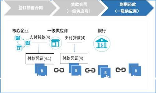 全面解析数字货币钱包系统:技术、功能与安全性