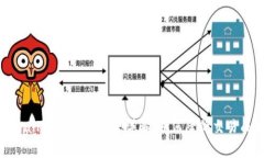 tpWallet转笔手续费详解：如何降低交易成本