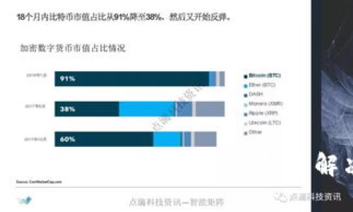 tpWallet提币延迟:原因分析与解决方案