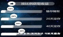 tpWallet地址查询：深圳各区及使用指南