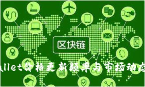 tpWallet价格更新频率与市场动态分析