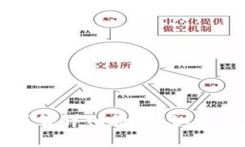 tpWallet粉红预售详细教程:如何轻松参与与投资
