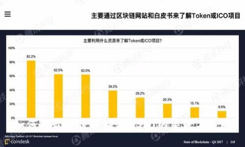如何以最低价格购买USDT的渠道与策略