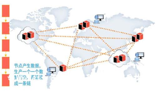 tpWallet如何兑现:全面指南与实用技巧