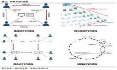 在讨论如何解决tpWallet里跨链功能无法打开的问题