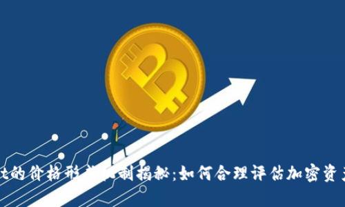 tpWallet的价格形成机制揭秘:如何合理评估加密资产的价值