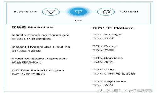 tpWallet私钥被盗怎么办?有效追回措施大揭秘