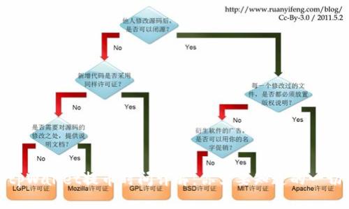 tpWallet提币时间详解:你需要知道的一切