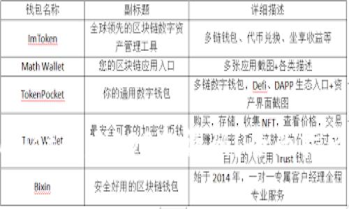 如何在tpWallet创建EOS邀请码？全面指南与实用技巧