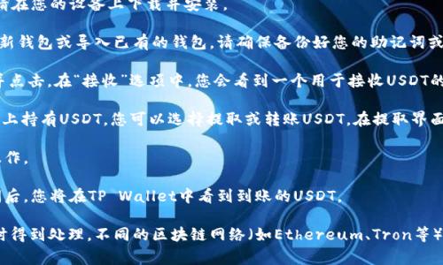 是的，USDT可以提到TP Wallet（Trust Wallet）。TP Wallet是一款支持多种加密货币的钱包，包括USDT。您可以通过以下步骤将USDT提到TP Wallet：

1. **下载并安装TP Wallet**：如果您还没有安装TP Wallet，请在您的设备上下载并安装。

2. **创建或导入钱包**：打开TP Wallet，您可以选择创建一个新钱包或导入已有的钱包。请确保备份好您的助记词或私钥。

3. **获取USDT的接收地址**：在TP Wallet中，找到USDT资产并点击。在“接收”选项中，您会看到一个用于接收USDT的钱包地址。

4. **从其他平台提取USDT**：如果您在其他交易所或钱包平台上持有USDT，您可以选择提取或转账USDT。在提取界面，将TP Wallet中获取的USDT接收地址粘贴到提取地址字段中。

5. **确认转账细节**：确认转账金额和地址无误后，完成转账操作。

6. **等待确认**：转账通常需要经过区块链验证，等待一定时间后，您将在TP Wallet中看到到账的USDT。

请确保在转账时输入正确的接收地址，并确保网络费用能够及时得到处理。不同的区块链网络（如Ethereum、Tron等）可能会对USDT的转账流程有所不同。