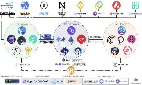 关于tpWallet是否支持中国移动的问题，实际上取决于tpWallet本身的政策及其与各个运营商之间的合作关系。以下是一些关键点，帮助你理解这一情况：

### 支持与否的核心因素
1. **政策限制**：某些数字支付和钱包应用可能会由于法律法规或政策限制，而不支持特定地区或运营商的用户。
2. **合作伙伴关系**：tpWallet可能与特定的电信运营商建立了合作关系，从而决定了其服务的覆盖范围。
3. **技术兼容性**：某些技术上的原因，比如中国移动的网络架构或安全要求，可能导致tpWallet无法正常运作。

### 如何确认支持情况
如果你在使用tpWallet时遇到问题，可以采取以下步骤确认支持情况：
- **查看官方网站**：访问tpWallet的官方网站，通常会有服务支持列表。
- **用户反馈**：查询论坛或社交媒体，看其他用户的反馈和经验。
- **联系客服**：直接联系tpWallet的客服，询问具体的支持问题。

### 如果不支持该怎么办？
1. **使用其他支付方式**：如果tpWallet不支持你的网络运营商，考虑使用其他数字钱包或支付方式，比如支付宝、微信支付等。
2. **更换网络运营商**：在没有其他选择的情况下，可以考虑更换到支持tpWallet的网络运营商。

总之，tpWallet是否支持中国移动的问题并没有统一答案，建议根据实际情况进行核实和判断。