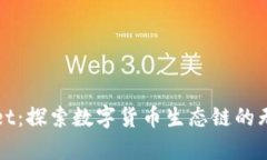 tpWallet：探索数字货币生态链的无限可能