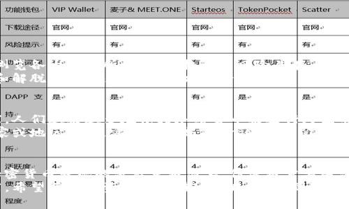 tpWallet 是一个支持多种加密货币的数字钱包，它的主要功能包括储存、管理和转移加密货币。不过，要将加密货币转化为现金（即卖币转现），通常需要使用交易所或类似的平台。在这个过程中，tpWallet 可以作为资金的管理工具，但具体的“卖币转现”功能并不是它的直接用途。

tpWallet的基本功能
tpWallet 主要是作为一个安全、便捷的加密货币钱包，用户可以在这里存储多种数字货币，包括比特币、以太坊等。它的安全性和操作便捷性使其受到许多加密货币投资者的青睐。用户可以通过tpWallet 轻松进行转账、收款，甚至参与一些去中心化的金融应用。

如何将加密货币转现？
要将持有的加密货币变现为现金，通常需要经过几个步骤。首先，用户需要选择一个可靠的加密货币交易所，例如币安（Binance）、火币（Huobi）等。以下是一个简单的流程：
ol
    listrong注册交易所账户：/strong在选择的交易所注册一个账户，并完成身份验证。/li
    listrong将资金从tpWallet 转入交易所：/strong在交易所找到相应的充值地址，将所需出售的加密货币从tpWallet 转出。/li
    listrong进行交易：/strong在交易平台上将所持有的加密货币转换为法定货币，例如人民币、美元等。/li
    listrong提现至银行账户：/strong将变现后的法定货币提现到自己的银行账户。此时通常需要填写提现信息，包括银行账号等。/li
/ol

注意事项
虽然这个过程看似简单，但在实际操作中，有几个需要特别注意的地方：
ul
    listrong交易费用：/strong每一个交易所都可能会收取一定的手续费，这笔费用需要提前了解，以免影响收益。/li
    listrong市场波动：/strong加密货币市场的价格波动非常大，因此建议在选择交易时机上要谨慎。/li
    listrong安全性：/strong在进行转账和交易时，请务必核实地址和信息，以避免意外损失。/li
/ul

个人经历和看法
回想我第一次尝试将加密货币转现的经历，那是一种既期待又紧张的感觉。在一个阳光明媚的午后，我决定尝试将我的一些比特币卖出去。我在浏览各大交易所时，感觉机遇与风险并存。虽然市场涨势良好，但我也知道任何时候都有可能出现波动。我最终选择了一个比较知名的交易平台，成功将比特币转入账户后，心中充满了成就感。
在完成交易的一刹那，屏幕显示我的资金已到账，仿佛看到了自己当初投入的每一分努力与情感。退出交易所的页面时，我突然感到一种成就感和解脱。在迅速发展的技术背景下，能够灵活运用这些创新的金融工具让人充满希望。尽管过程中有过迷茫，但能顺利完成交易的成就感是无与伦比的。

文化背景与未来展望
在这个日新月异的时代，数字货币的出现不仅改变了我们的支付和交易方式，还在一定程度上推动了经济结构的转型。特别是在一些发展中国家，人们越来越多地依赖加密货币来进行跨国交易和投资，这无疑为这些地方的金融自由度和流动性带来了更大的可能性。
同时，文化对加密货币接受度的影响也是不可小觑的。在一些传统观念较强的社会中，加密货币受到的质疑和抵制较多，而相对开放和创新的国家或地区，则更容易接受新的金融科技。阅读一些关于加密货币全球发展的文章，我日益感受到文化、科技与经济交汇处的无限可能，那是一种混合着希望与机遇的感觉。

总结
综上所述，tpWallet 本身并不直接提供“卖币转现”的功能，但它作为数字资产管理工具，能够在加密货币转账和管理过程中发挥重要作用。将加密货币转现的流程虽然简单，但依然需要关注其中的细节与风险。我的经历让我更加坚定了对加密货币未来的信心，尽管风险始终存在，但在这个充满潜力的领域，机遇往往与挑战并存。
为了更好地适应这个快速发展的市场，掌握加密货币的基本知识和交易技巧将显得尤为重要。每一个成功的交易背后，都需要深入的学习与实践。希望每位投资者都能在这条路上，找到适合自己的方向，享受加密货币的投资旅程。