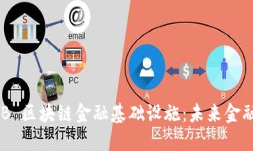 探索 XB 区块链金融基础设施:未来金融的支柱
