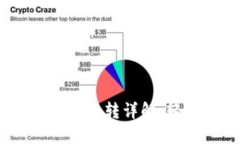 TPWallet不同版本USDT互转详解：轻松管理你的数字