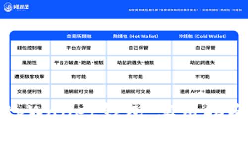 《如何找回丢失的tpWallet钱包：实用指南与个人经验分享》