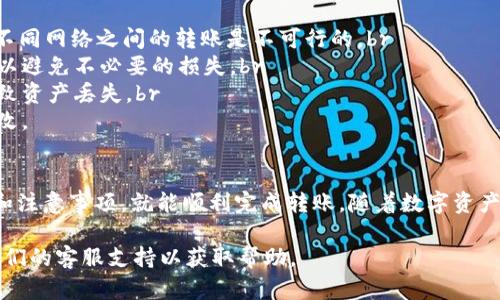 转账ABEL币到TPWallet的过程相对简单，但在操作之前，确保你了解相关的区块链操作和钱包使用知识。以下是转账的一般步骤：

第一步：准备钱包地址
首先，你需要确保你在TPWallet中已经创建一个账户，并获得你的TPWallet收款地址。登录到TPWallet，如果还没有账户，你需要下载TPWallet应用程序并完成注册。

第二步：登录你的ABEL币钱包
无论你是使用软件钱包还是硬件钱包，打开你的ABEL币钱包应用程序，并登录你的账户。确保你的钱包中有足够的ABEL币进行转账，并考虑到转账手续费。

第三步：输入转账信息
在ABEL币钱包中，选择转账或发送选项。你需要输入TPWallet中获得的收款地址，以及你想要发送的ABEL币数量。再三确认收款地址的准确性，因为区块链交易是不可逆的，一旦发送，无法恢复。

第四步：确认交易
检查你输入的所有信息，包括收款地址和金额是否正确。如果一切无误，确认交易。根据钱包的设置，可能需要输入密码或其他认证信息来授权交易。

第五步：等待确认
一旦你确认交易，转账将会被广播到区块链网络。根据网络的繁忙程度，交易确认可能需要几分钟到几个小时的时间。在此期间，你可以在你的ABEL币钱包中查看交易状态。

第六步：在TPWallet中确认到账
转账成功后，登录到你的TPWallet，并检查你的余额是否更新。如果余额显示增加，说明转账成功。

注意事项
1. **确认网络**：转账前，请确认你使用的ABEL币网络与TPWallet兼容。不同网络之间的转账是不可行的。br
2. **手续费**：不同钱包可能会收取不同的转账手续费，了解相关费用可以避免不必要的损失。br
3. **安全性**：确保你的私人密钥和助记词安全存储，避免因信息泄露导致资产丢失。br
4. **防范诈骗**：在输入地址时，务必确保没有输入错误或被恶意软件篡改。

总结
将ABEL币转账到TPWallet是一个相对直接的过程，只要遵循正确的步骤和注意事项，就能顺利完成转账。随着数字资产交易的普及，掌握这些基本技能是非常重要的。希望你的转账顺利！

如果你在操作过程中遇到任何问题，请查看相关钱包的帮助文档或联系他们的客服支持以获取帮助。