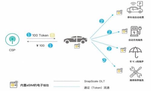 要删除tpWallet里收到的币，通常需要将这些币转移或进行其他操作，因为钱包里的币不能直接删除。不过，我可以为你提供一些基本的步骤和建议，帮助你管理你的tpWallet。

### 如何安全地删除tpWallet里的币：实用指南