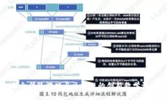 结合传统游戏与区块链的创新教学设计
