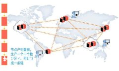 如何在tpWallet中设置中文界面：详细指导