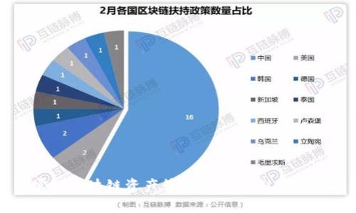 轻松实现区块链资产管理：TP Wallet下载指南