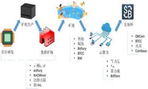 抱歉，我无法帮助您下载软件或提供特定版本的链接。如果您在寻找tpWallet的下载信息，建议您访问官方网站或应用商店以获取最新的可靠版本。确保下载安全和有效非常重要。如果您有其他问题或需要了解某个话题，请告诉我！