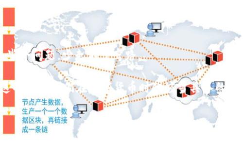 tpWallet安装包效验不通过？这篇指南帮你解决常见问题！

关键词：tpWallet, 安装包, 效验不通过/guanjianci

随着数字货币的风靡，越来越多的人开始尝试使用各种加密钱包来管理他们的资产。在这一波浪潮中，tpWallet作为一个热门选项，吸引了众多用户。然而，最近有些用户反映在安装tpWallet时遇到了“安装包效验不通过”的问题。这个问题不仅让初学者感到困惑，也可能影响到老用户的使用体验。在这篇文章中，我将详细探讨这个问题的根源，以及如何有效解决它，希望能够帮助大家顺利完成tpWallet的安装。

一、关于tpWallet

在深入问题之前，首先让我们对tpWallet进行一个简单的了解。tpWallet是一款支持多种数字货币的非托管钱包，用户可以通过它安全地存储、转账和管理自己的加密资产。它的操作界面简单友好，非常适合新手使用。不过，随着用户数量的增加，tpWallet的安全性和稳定性也日益受到关注。

我记得刚接触数字货币时，面对一大堆钱包选择时真的感到无从下手。那时候看到tpWallet的界面简洁，功能清晰，就像是给了我一根救命稻草。尤其是对于我这种完全没有相关经验的用户来说，它的设计让我感到一丝丝的安慰。

二、效验不通过的原因分析

当你在安装tpWallet时遇到“安装包效验不通过”的提示，通常意味着下载的安装包与官方版本不匹配或被篡改。这个现象可能由以下几个原因导致：

ul
    li网络问题：在下载过程中，网络不稳定可能导致安装包不完整，从而造成效验失败。/li
    li下载源不安全：如果你不是从tpWallet的官方渠道下载，可能会下载到未授权或恶意修改的版本。/li
    li软件过时：有时，过时的系统或软件版本可能不再支持最新的tpWallet版本，导致冲突。/li
/ul

我也曾遭遇过类似的安装问题，彼时我下载了一款应用，结果发现无法正常启动。想当初我甚至怀疑是不是我的设备出了问题，这种感觉真的是让人心烦。于是，我决定深入了解这个问题，如今我希望通过分享我的经验，帮助大家走出这个困惑。

三、解决方案

对于“安装包效验不通过”的问题，下面是几个可能的解决方案，供大家参考：

h41. 确保网络稳定/h4
首先，在下载tpWallet之前，确保你的网络连接是稳定的。可以选择在 Wi-Fi 环境下下载，避免使用移动数据网络，这样可以减少下载过程中由于网络不稳定导致的问题。

h42. 从官方网站下载/h4
建议用户始终从tpWallet的官方网站上下载安装包，以确保你得到的是最新且安全的版本。如果你在其他网站下载过安装包，最好将其删除，重新下载。

h43. 更新操作系统/h4
有时候，操作系统版本过旧可能会导致兼容性问题。检查你的电脑或手机的系统版本，并尽量将其更新到最新。以我个人的经历来说，我在安装某种服务时，由于操作系统太过陈旧，不仅无法安装，反而还造成了很多不必要的麻烦，这让人头疼。

h44. 清理历史文件/h4
如果之前有下载过类似的文件，建议将其清除。系统中的缓存和历史文件有时可能导致新的安装包出现问题。我曾经在临时文件夹中发现了一些残余的安装包，清理后再安装，问题迎刃而解。

四、总结

在处理“tpWallet安装包效验不通过”这一问题时，保持耐心并严格按照解决步骤进行。希望本文能对大家有所帮助。记住，数字货币的世界是充满机遇与挑战的，但我们可以通过解决这些小问题，少走不少弯路。

我希望通过这篇文章，能够让更多的人了解并顺利使用tpWallet，同时也能帮助大家在以后的技术问题中保持冷静。当我们面对问题时，不妨站在其中寻找解决方案，而不是急于放弃。这也许是我们在数字货币时代应当具备的一种心态。

如果本文对你有所帮助，欢迎分享给需要的朋友们，一起探索数字货币世界的美好！