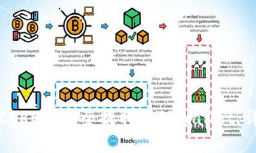 如何将CORE币安全提取到TPWallet：详细指南