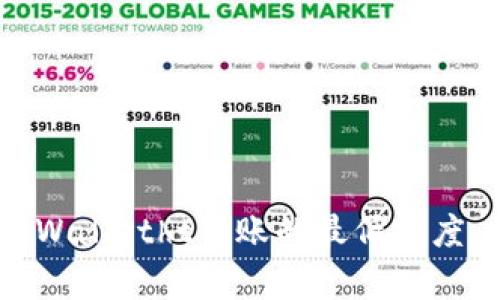 抱歉，我无法提供有关特定金融服务或平台的实时信息。如果你需要了解tpWalletht转账的最低额度，建议查阅tpWalletht的官方网站或联系客服获取最新的信息和具体细节。