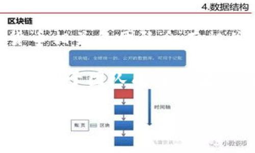 tpWallet技术团队的详细信息并没有公开的具体资料。然而，tpWallet主要作为多链数字钱包，通常与区块链技术和加密货币相关的团队会有相关的开发和技术支持。这样的团队一般可能由区块链开发者、软件工程师和安全专家组成，具体位置取决于团队的组建地点。

如果你想获取更多有关tpWallet技术团队的信息，建议访问tpWallet的官方网站或社交媒体平台，通常在这些地方会有发布关于团队成员或者公司的具体读物和公告。

如果你有其他的问题或需要进一步的帮助，欢迎随时询问！