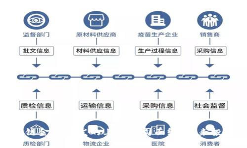 揭开区块链金融开发的上市公司面纱:未来投资新机遇