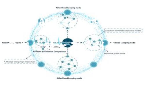 加密货币钱包系统是一个用于存储、管理和交易加密货币的数字工具，用户可以通过它安全地发送和接收各种加密资产。这里，我将详细介绍加密货币钱包的类型、功能、使用密码保护这些数字资产的重要性，以及如何选择合适的钱包。希望通过这篇文章能够帮助读者更加清晰地了解加密货币钱包的运作和实用价值。

什么是加密货币钱包？
加密货币钱包就像是现实生活中的钱包，只不过它存储的是数字资产而非纸币。钱包在技术上并不存储实际的币，而是存储相应资产的私钥和公钥。私钥是用来访问和控制您所拥有的加密货币的，而公钥则是其他用户用来向您的钱包发送货币的地址。

加密货币钱包的类型
加密货币钱包主要分为以下几种类型：
ul
  listrong热钱包（Hot Wallet）：/strong 这些钱包通常是在线服务，用户可以随时随地访问。它们的使用方便，但因为连接互联网，安全性相对较低。/li
  listrong冷钱包（Cold Wallet）：/strong 冷钱包数据是离线存储的，比如纸质钱包或硬件钱包。这种钱包非常安全，适合长时间持有加密货币。/li
  listrong软件钱包： /strong 这是通过手机或电脑应用程序使用的软件钱包，可以是热钱包或者冷钱包。/li
  listrong硬件钱包： /strong 这是一种专用的设备来安全存储私钥，通常通过 USB 或蓝牙连接到电脑或手机，具有极高的安全性。/li
  listrong纸钱包： /strong 这种钱包通过打印出的私钥和公钥来存储信息，并没有电子存储设备，安全性高，但如果遗失或损坏则无法恢复。/li
/ul

加密货币钱包的功能与实用价值
提示用户选择钱包的关键功能可以包括：
ul
  listrong安全性： /strong一个优秀的加密货币钱包必须提供强大的安全性，确保用户的资产不会因为网络攻击而受到威胁。/li
  listrong用户友好： /strong钱包的界面应简单易用，尤其是对于初学者，复杂的操作可能会造成使用障碍。/li
  listrong多币种支持： /strong随着不同加密货币的兴起，支持多种加密货币的钱包将更具吸引力。/li
  listrong备份与恢复： /strong钱包应具备备份和恢复功能，这样在设备丢失或损坏时，用户仍可确保不丢失资产。/li
/ul

选择加密货币钱包的考虑因素
选择一个合适的加密货币钱包并不简单，需要综合考虑多个因素：
ul
  listrong安全性： /strong选择具备多重身份验证, 加密技术等安全功能的钱包。/li
  listrong使用便利性： /strong熟悉钱包操作界面的用户，考虑选择简单易上手的钱包。/li
  listrong社区口碑： /strong查看其他用户对该钱包的评价，了解其在用户中的口碑和支持情况。/li
  listrong客服支持： /strong选择那些提供良好客户支持的钱包，以便解决可能出现的问题。/li
/ul

我与加密货币钱包的亲密接触
我第一次接触到加密货币钱包是在大学期间。当时，我正试图了解比特币的流行趋势，因为身边有很多朋友开始投资这种新兴资产。我仍记得好友向我推荐了一个热钱包，我说：“这好像有点复杂啊，我怎么能确保我的钱是安全的？”他告诉我使用这种钱包时要保持警惕，定期更改密码，确保没有恶意软件在我电脑上。虽然这让我感到了一些不安，但我决定勇往直前，尝试这一切。

随后的几个月，我渐渐习惯了使用这个钱包。最初我只是小额交易，但随着我的兴趣加深，我开始认真研究各种钱包的优缺点。冷钱包的安全性吸引了我，但同时我也意识到如果没有备份的话，一旦丢失就会导致无法取回资产。因此，我开始尝试使用硬件钱包，尽管这需要额外的投资，但我觉得为安全买单是值得的。

加密货币钱包的未来
随着技术的发展和加密货币市场的变化，钱包也在不断进化。未来，我们可能会看到更多功能集成到钱包中，例如更好的隐私保护、更高的交易速度以及与智能合约的无缝连接。对我而言，钱包的选择将不仅仅是安全或便捷，而是在整个加密货币生态系统中扮演更重要的角色。

总结
加密货币钱包不仅仅是存储资产的工具，它们是通往加密货币世界的钥匙。在这个高度数字化的时代，选择一个合适且安全的钱包至关重要。无论你是新手还是经验丰富的投资者，理解钱包的基本原理和功能将为你的加密货币之旅提供坚实的基础。记住，你的数字资产安全在于你对钱包的选择及日常使用的谨慎。

作为一个观察者，我想提醒读者，整个加密货币市场仍在波动和变化中，保持对最新动态的关注是非常必要的。伴随着新技术的发展，加密货币钱包将会经历更多创新，让我们共同期待那一天的到来！

通过这样详细的讨论，我希望能让读者更加了解加密货币钱包的实用价值，无论是个人使用还是投资角度，都会有让大家受益的信息与建议。