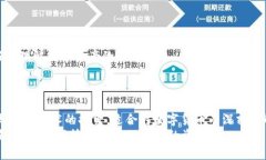 比特派与TPWallet：全面比较与分析在数字货币的快