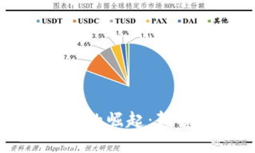 全球首款区块链游戏的崛起：颠覆游戏行业的新纪元