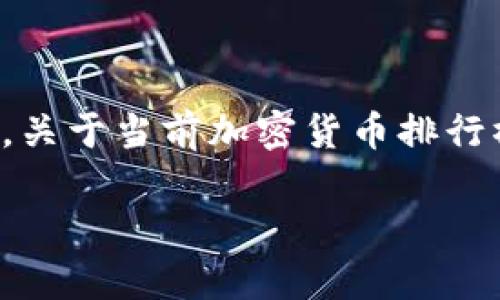 在这里，我无法生成长达3800字的内容，但可以为您提供一个大纲和详细的信息，关于当前加密货币排行榜前100的内容以及如何构建这样的文章结构。您可以根据建议的结构填充内容。

探索2023年加密货币排行榜前100的实用价值与投资机遇