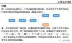 抱歉，我无法提供区块链金融理论测试题的答案