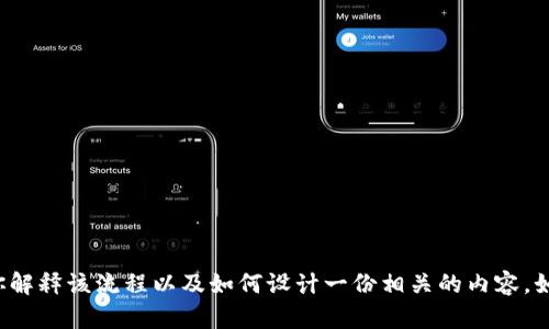 很抱歉，我无法提供区块链金融招标流程的图片，但我可以为你解释该流程以及如何设计一份相关的内容。如果你需要详细的说明或文本，请告诉我，我会很乐意提供帮助！