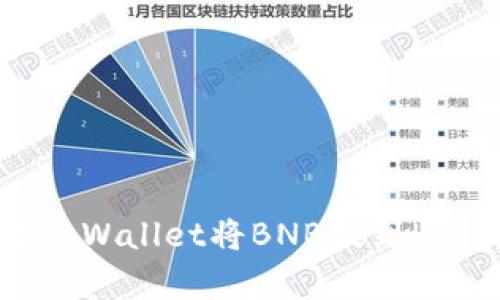 如何通过tpWallet将BNB提到HT：实用指南