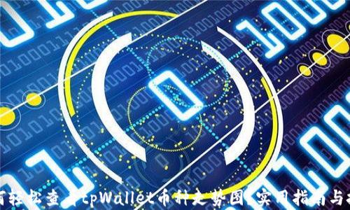 
如何轻松查看tpWallet币种走势图？实用指南与技巧