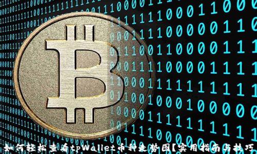 
如何轻松查看tpWallet币种走势图？实用指南与技巧