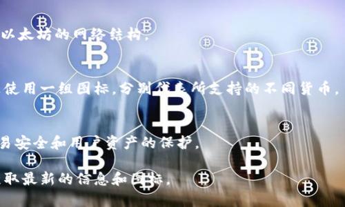 提币钱包的标识通常是指比特币或其他加密货币钱包在用户界面上展示的标志或图标。每个比特币钱包有自己独特的标识，用于帮助用户区分不同的钱包。以下是一些常见类型的钱包标识：

### 1. 比特币钱包标识
在很多比特币相关的钱包中，标识通常是一个典型的比特币符号“₿”，或是结合数字图形和字母，传达出比特币交易的含义。

### 2. 以太坊钱包标识
以太坊钱包的标识多以以太坊的logo为主，通常是一个锥体形状，象征着以太坊的网络结构。

### 3. 多币种钱包标识
对于支持多种虚拟货币的钱包，其标识可能结合了多种货币的符号，或是使用一组图标，分别代表所支持的不同货币。

### 4. 安全性标识
一些安全性较高的钱包会在标识中加入锁或安全盾牌的形状，象征着交易安全和用户资产的保护。

如果您在寻找特定钱包的标识，可以访问官方的网站或相关应用商店，获取最新的信息和图标。