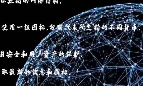 提币钱包的标识通常是指比特币或其他加密货币钱包在用户界面上展示的标志或图标。每个比特币钱包有自己独特的标识，用于帮助用户区分不同的钱包。以下是一些常见类型的钱包标识：

### 1. 比特币钱包标识
在很多比特币相关的钱包中，标识通常是一个典型的比特币符号“₿”，或是结合数字图形和字母，传达出比特币交易的含义。

### 2. 以太坊钱包标识
以太坊钱包的标识多以以太坊的logo为主，通常是一个锥体形状，象征着以太坊的网络结构。

### 3. 多币种钱包标识
对于支持多种虚拟货币的钱包，其标识可能结合了多种货币的符号，或是使用一组图标，分别代表所支持的不同货币。

### 4. 安全性标识
一些安全性较高的钱包会在标识中加入锁或安全盾牌的形状，象征着交易安全和用户资产的保护。

如果您在寻找特定钱包的标识，可以访问官方的网站或相关应用商店，获取最新的信息和图标。